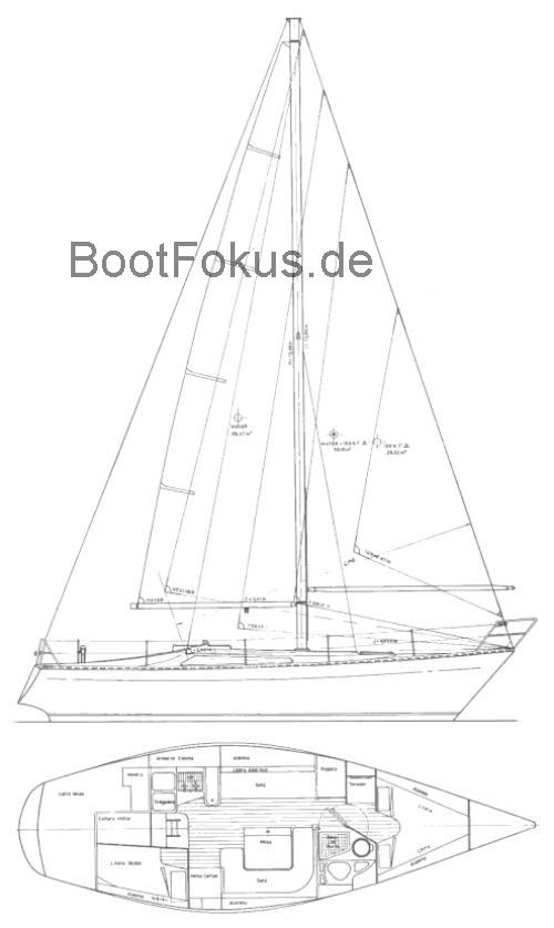 West wind 35  technische daten 